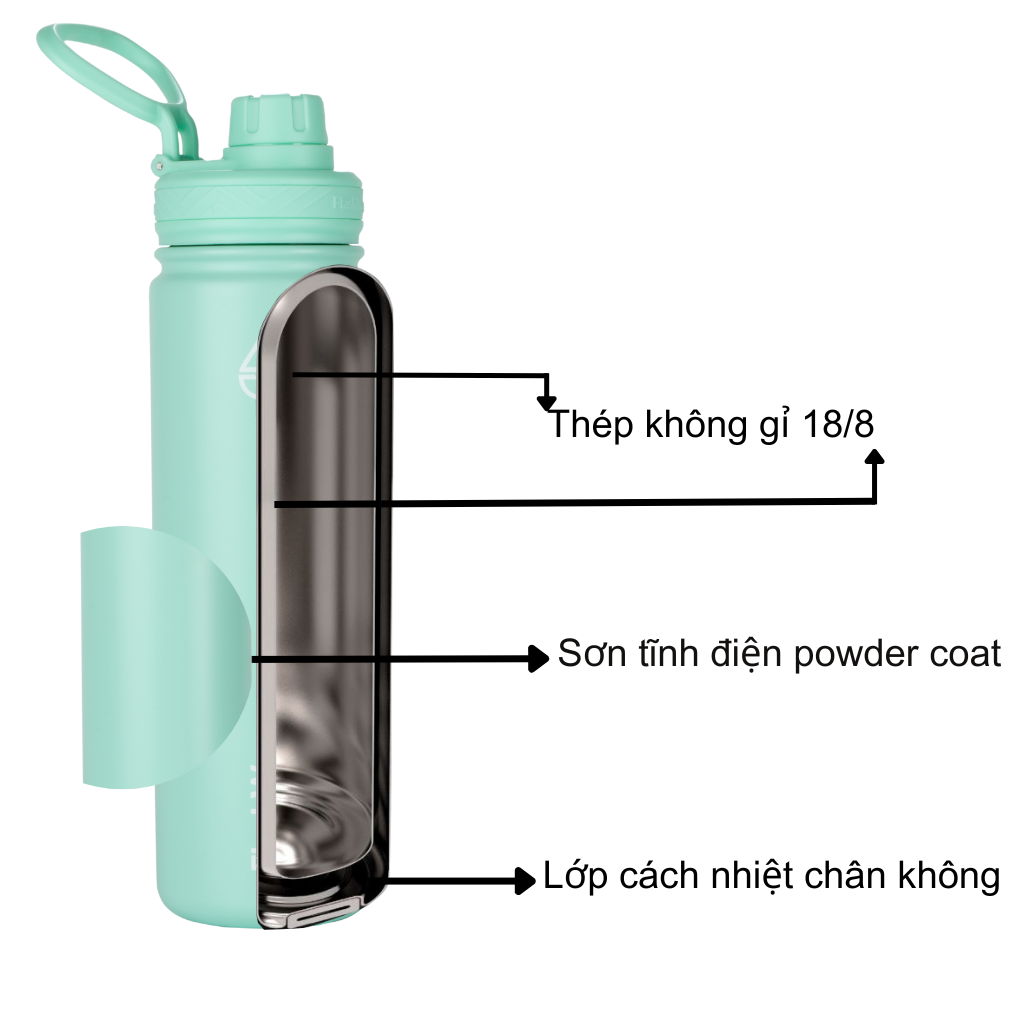 ưu điểm bình giữ nhiệt cao cấp