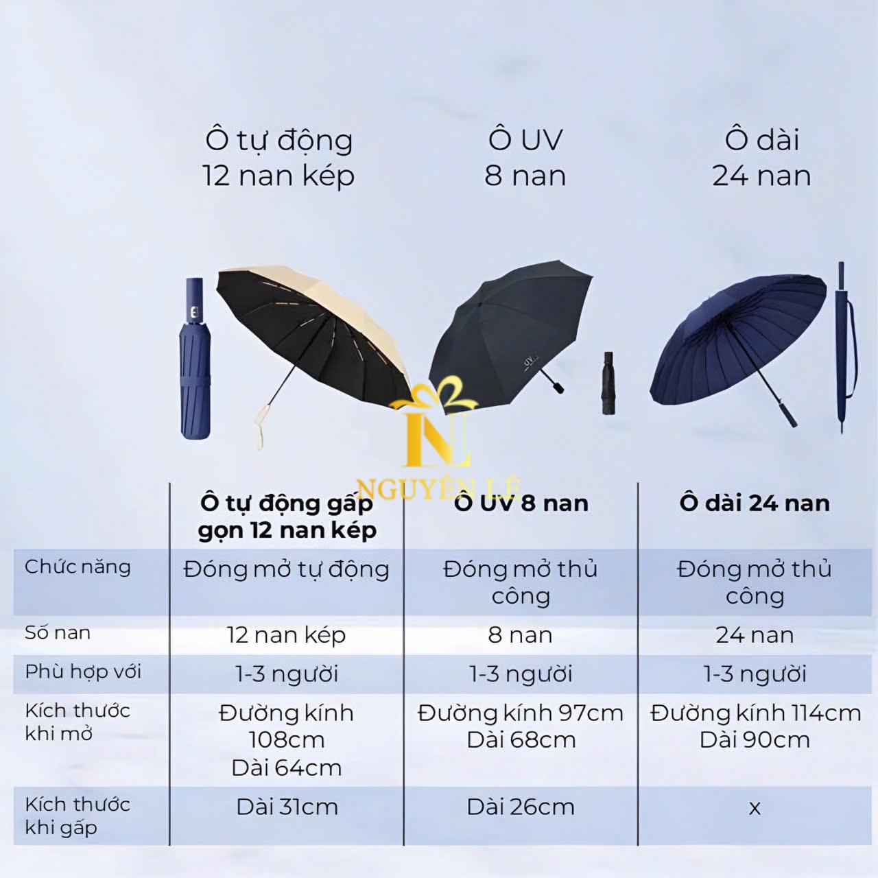 Các mẫu sản phẩm ô dù có nan kép